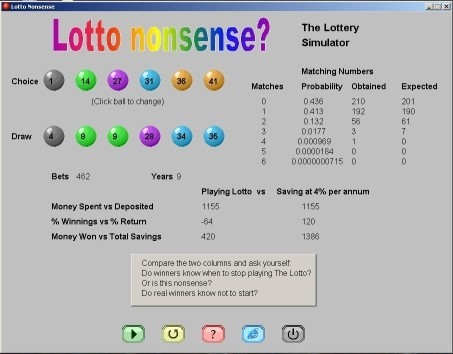 Lotto Nonsense? 1