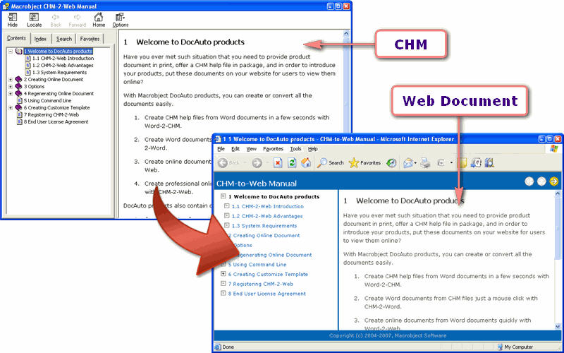 Macrobject CHM-2-Web Professional 2009 2009.2.410.1520