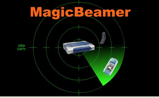 MagicBeamer 1.2