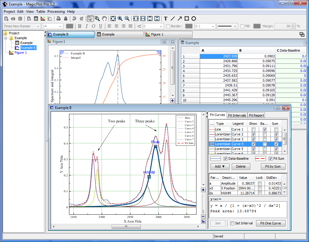 MagicPlot Student for Linux 2.3