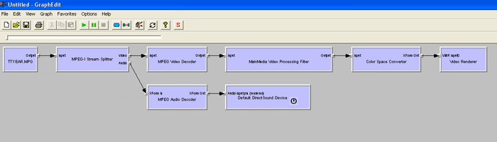 Mainmedia Video Processing Directshow Filter 1.32