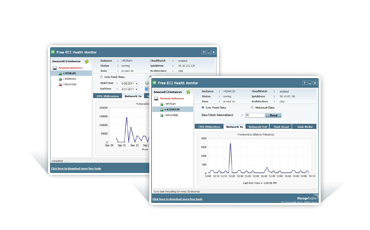 ManageEngine Free EC2 Health Monitor Tool 1.0
