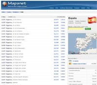 Mapanet: Base de datos Codigos Postales 1.05