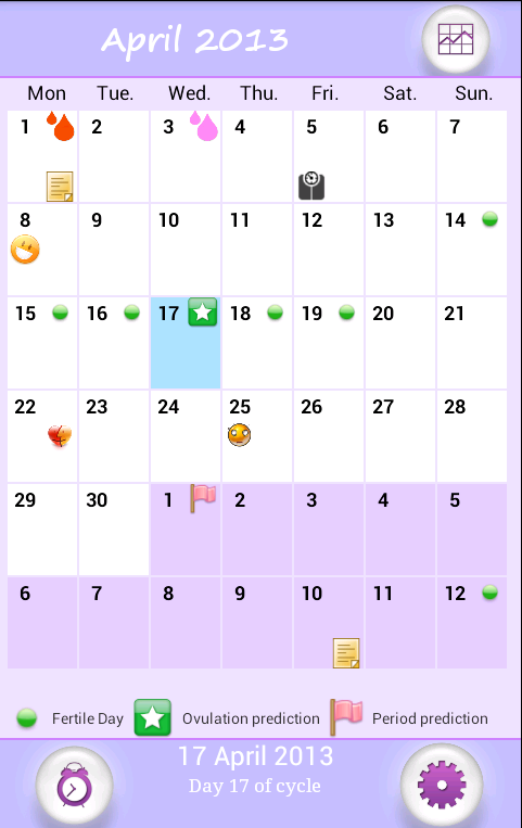 Menstrual Calendar PRO 1.2.4