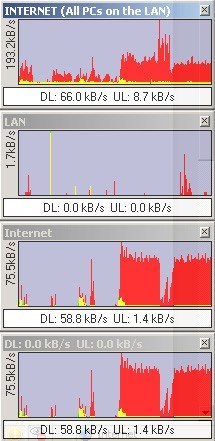 MING Bandwidth Monitor 3.0