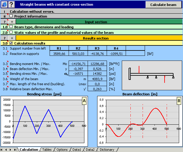 MITCalc - Beam Calculation 1.18
