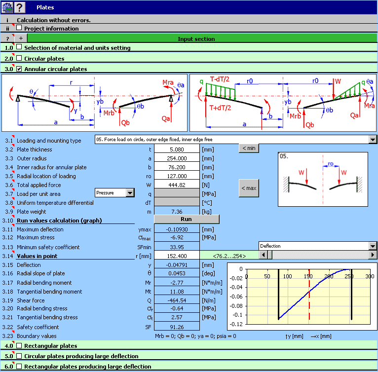 MITCalc - Plates 1.13