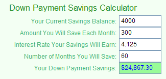 MoneyToys Down Payment Calculator 2.1