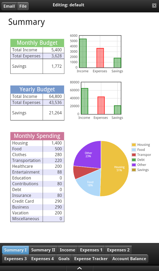 Monthly Budget 2.0