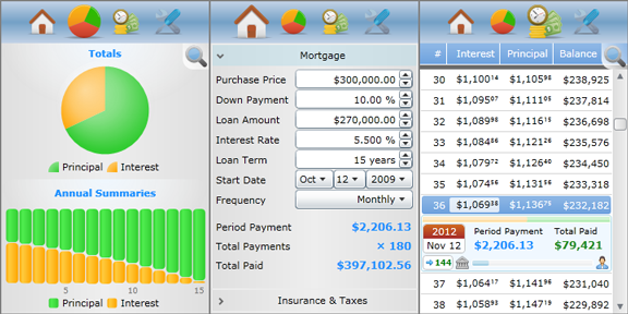 Mortgage Calculator for websites 2.0
