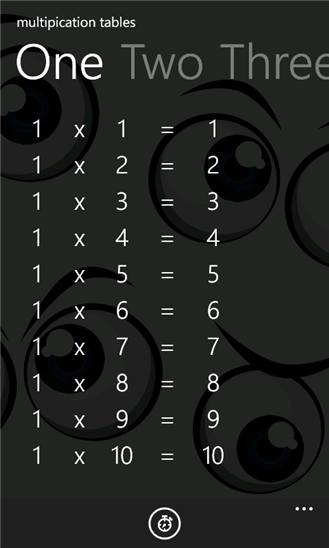 Multiplication Tables 1.1.0.0