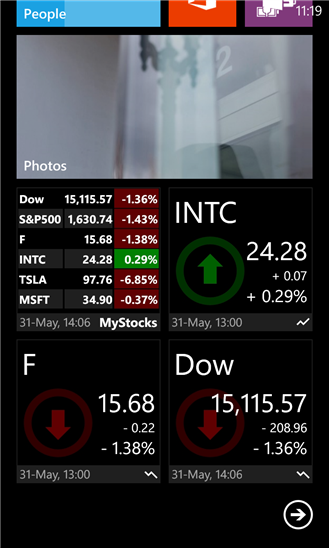 My Stocks Portfolio+ 3.9.4.0