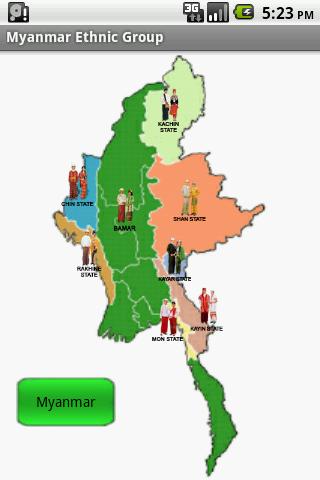 Myanmar Ethnic Group 1.0