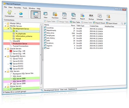 Navicat Premium (Windows) The World's best Cross-database Admin Tools for MySQL, SQLite, SQL Server 10.0.3