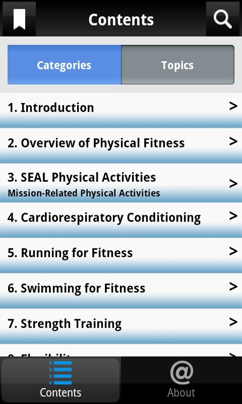 Navy SEAL Fitness & Science 1.2