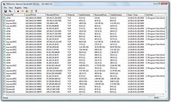 NBMonitor Network Bandwidth Monitor 1.5.2