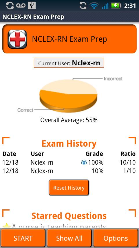NCLEX-RN Exam Prep 1