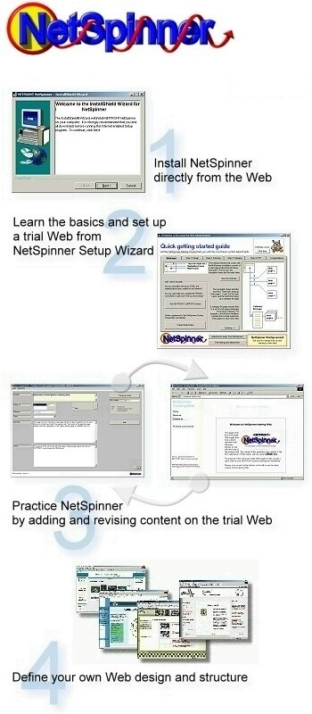 NetSpinner SE 3.06b 