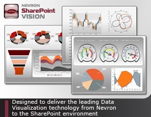 Nevron SharePoint Vision 2010_Vol.1