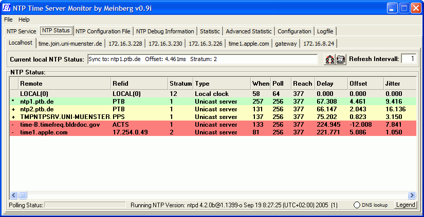 NTP Time Server Monitor 0.9l 