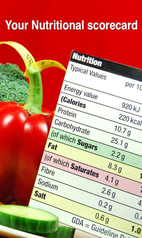 Nutrition Facts 1.5