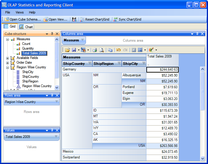 OLAP Statistics and Reporting for Access 1.0