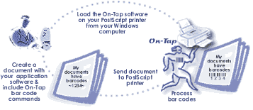 On-Tap PostScript Windows 1.0