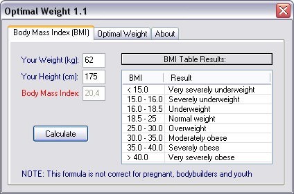 Optimal Weight 1.1