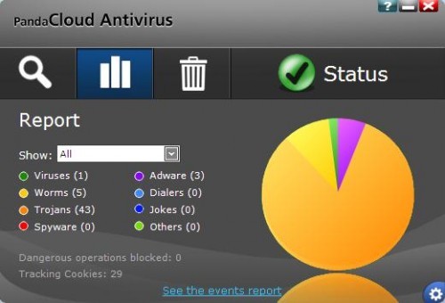 Panda Cloud Antivirus Free Edition 2.1.1