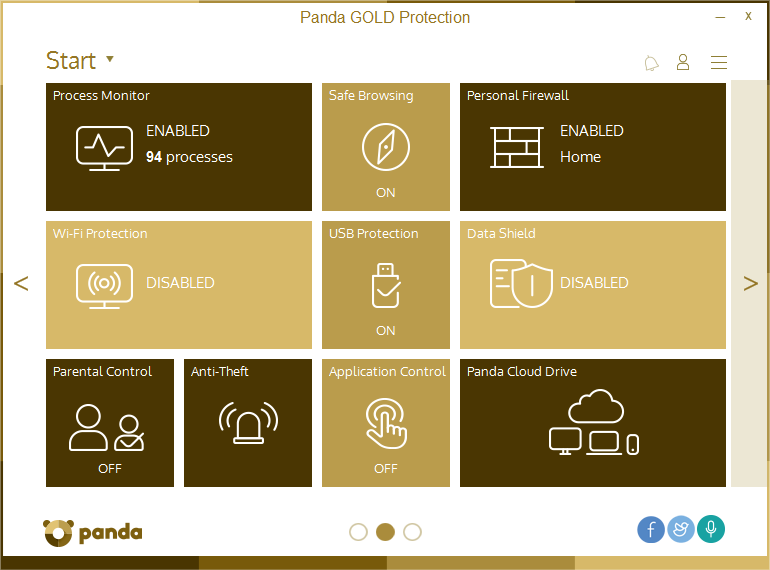 Panda Gold Protection 2016