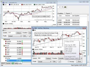 Personal Stock Monitor GOLD 9.3.5