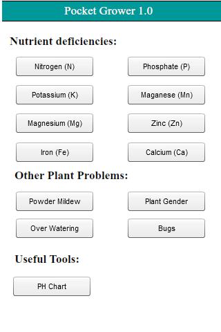 Pocket Grower Sick Plant Guide 1.99
