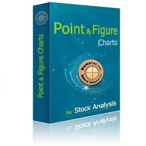 Point and Figure Charts 2.0.1