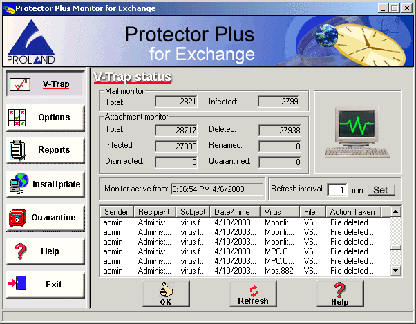 Protector Plus for Exchange 7.2.E01
