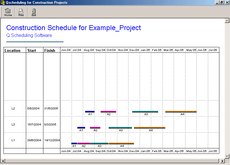 Q Scheduling Software 1.04