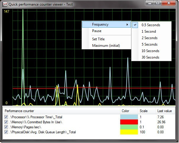Quick Performance Monitor Portable 1.8.2
