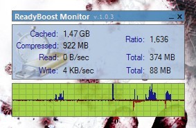 ReadyBoost Monitor 1.0.7