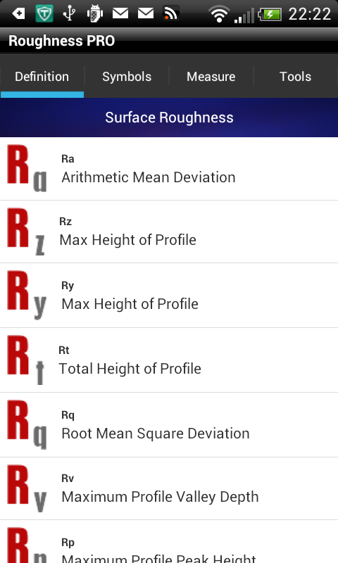 Roughness Pro 1.0
