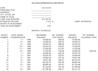 Savings/Pension Growth+ 1.2