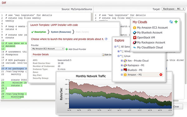 ScaleXtreme Cloud Management 1.0