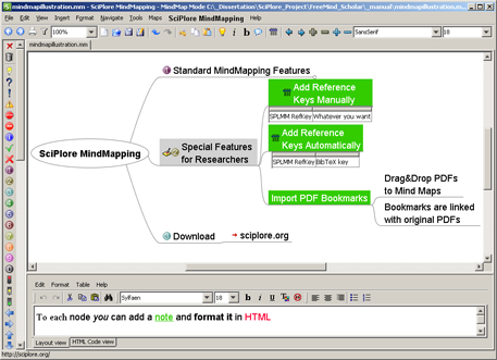 SciPlore MindMapping for Linux Beta 15 B 342