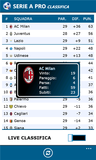 Serie A Pro 2.3.3.0
