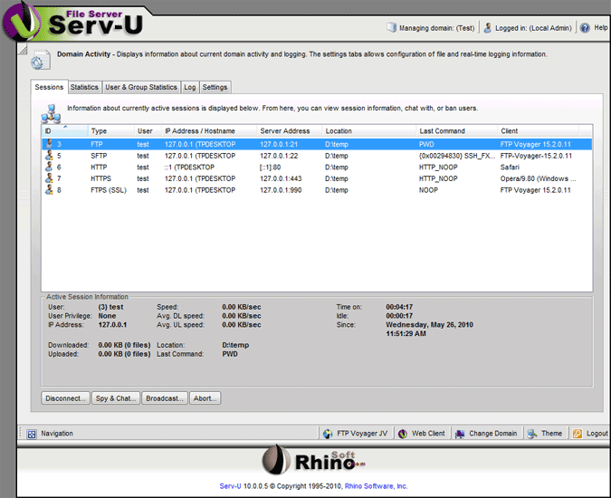 Serv-U 14.0.0.6