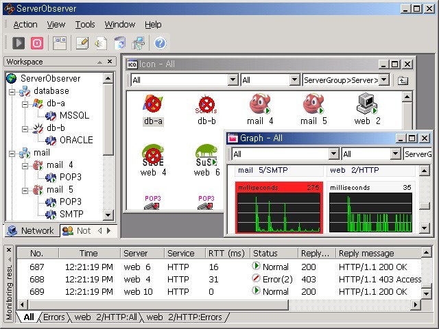 ServerObserver Network Monitor 3.2