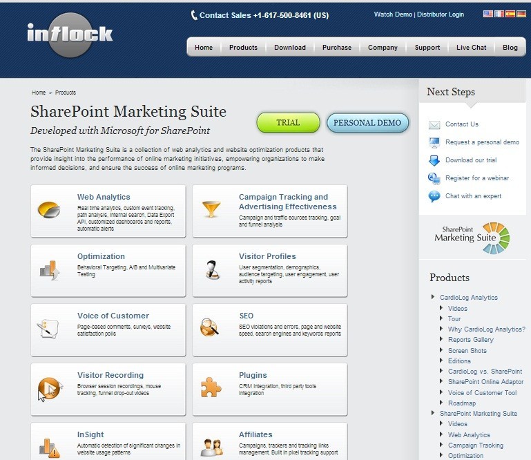 SharePoint Analytics Marketing Suite 1