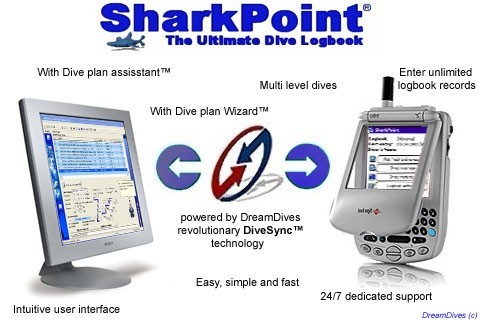 SharkPoint DualPack (Palm & Windows) 1.5.1.45