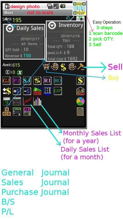 ShopManager:POS,Buy-Sell-Stock 3.4