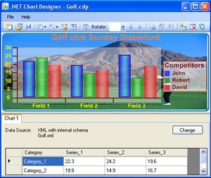 Smart Chart Designer 1.3