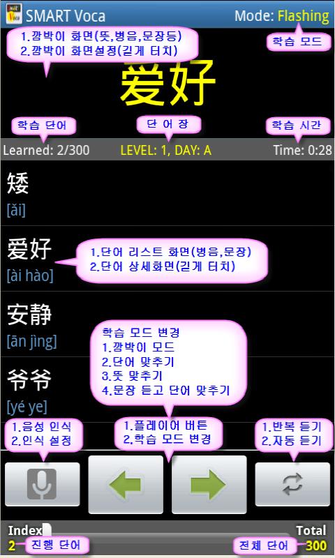 SMART Chinese Voca: Level-4 2013.0301