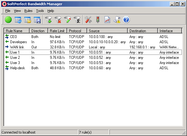 SoftPerfect Bandwidth Manager 2.6